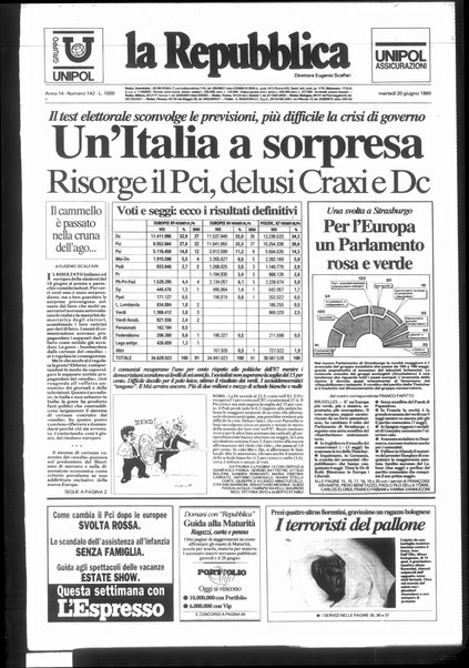 La repubblica